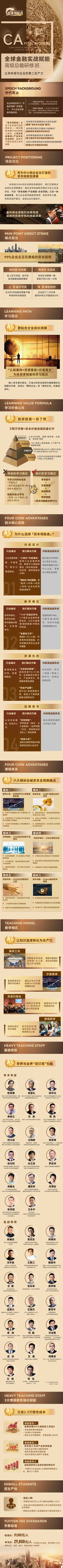 資本領(lǐng)航者全球金融實(shí)戰(zhàn)賦能高級(jí)總裁研修班