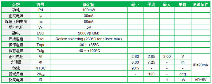 圖片1.png 圖片1.png