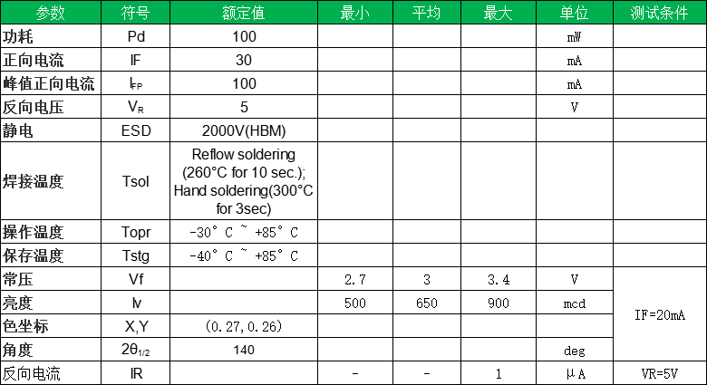 無標題.png 無標題.png